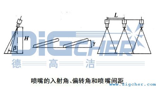 ǦƫD(zhun)ǦԼgL